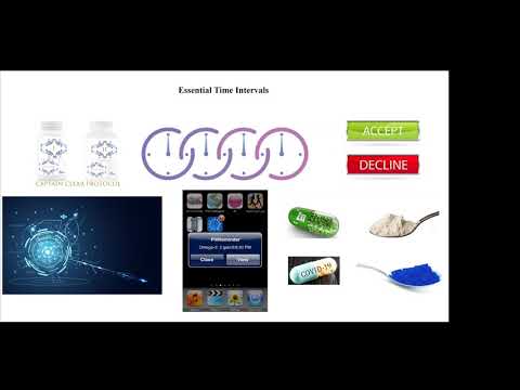 CoCaptain Nanopharmaceuticals COVID-19 Corporate Presentation Virtual Meeting