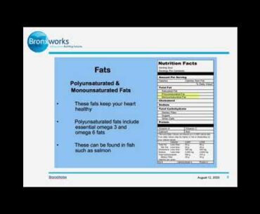 BronxWorks - Reading Nutrition Facts Labels