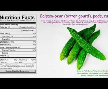 Balsam pear bitter gourd, pods, raw (Nutrition Data)