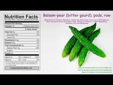 Balsam pear bitter gourd, pods, raw (Nutrition Data)