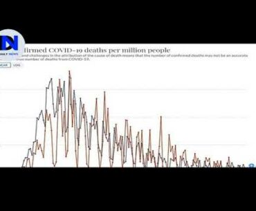 Stockholm blow for hopes that herd immunity will combat the coronavirus