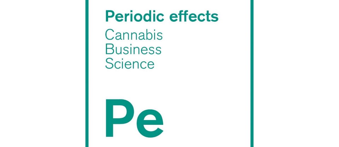 Pe147 Breath, Cannabis & Coronavirus