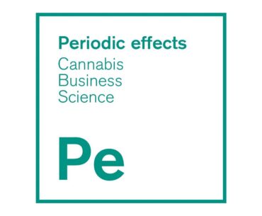 Pe147 Breath, Cannabis & Coronavirus