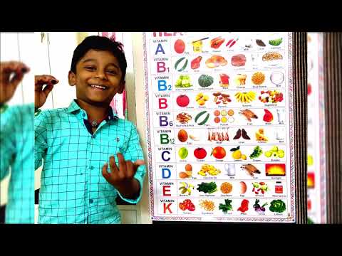 Kids online class for healthy Foods/get vitamins from healthy foods/foods gives us vitamins