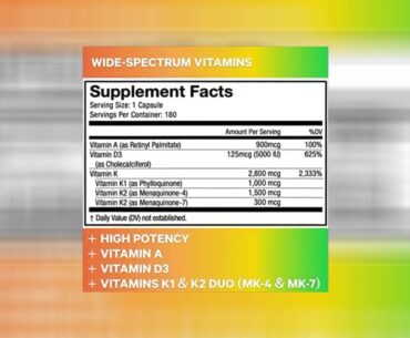 6 Easy Facts About When Vitamins and Supplements are Worth the Investment Described