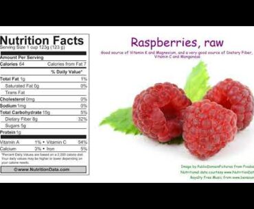 Raspberries, raw (Nutrition Data)