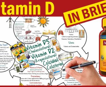 Vitamin D3 (Cholecalciferol) - Vitamin D2 (Ergocalciferol) - Calcitriol: Sources, Uses, Dosage ...