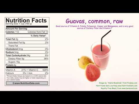 Guavas, common, raw (Nutrition Data)