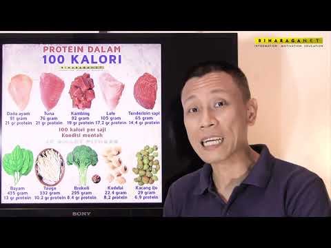 Perbandingan Protein Dalam 100 Kalori