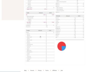 How to Manually Add a Food in Cronometer with a Nutrition Label