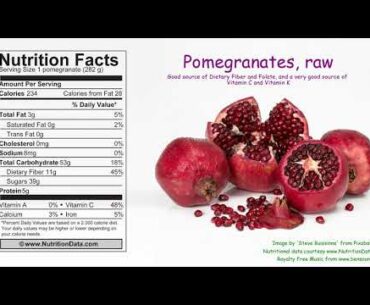 Pomegranates, raw (Nutrition Data)