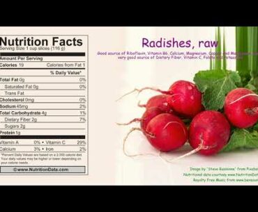 Radishes, raw (Nutrition Data)