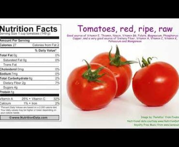 Tomatoes, red, ripe, raw (Nutrition Data)