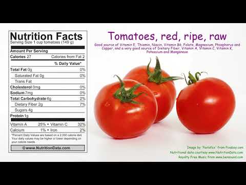 Tomatoes, red, ripe, raw (Nutrition Data)