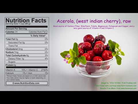 Acerola, west indian cherry, raw (Nutrition Data)