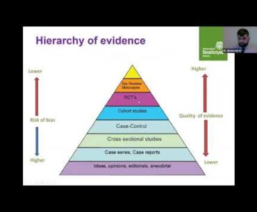 Pharmacoepidemiology and Drug Utilization Research in the era of COVID-19