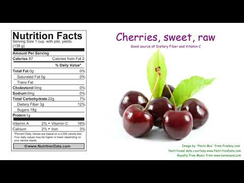 Cherries, sweet, raw (Nutrition Data)