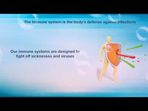 Prevent your family and from covid19 with forever that boost your immune sys