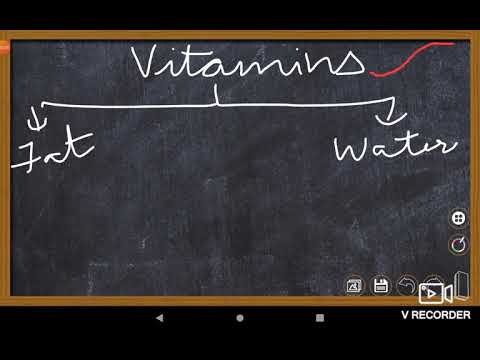 Nutrition, part 9, class 9 biology, icse