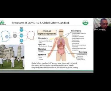 LATEST UPDATES  ON COVID 19  AND CARDIO VASCULAR HEAL;TH AND THE ROLE OF ZINC