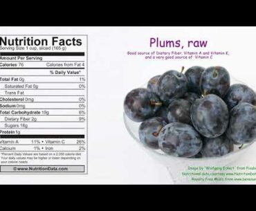 Plums, raw (Nutrition Data)