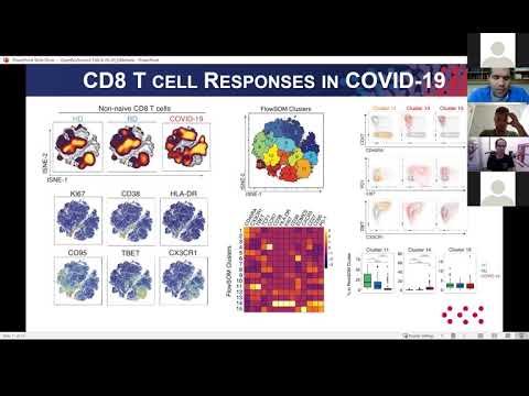 Divij Mathew (UP) Deep immune profiling of COVID-19 patients reveals distinct immunotypes with..