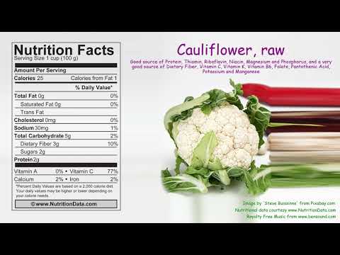 Cauliflower, raw (Nutrition Data)