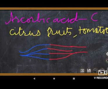 Nutrition, part 14, class 9, biology, icse