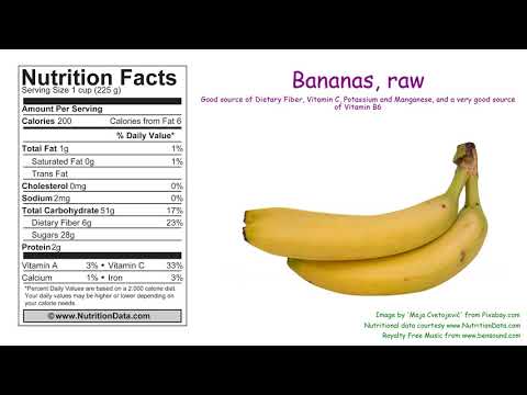 Bananas, raw (Nutrition Data)