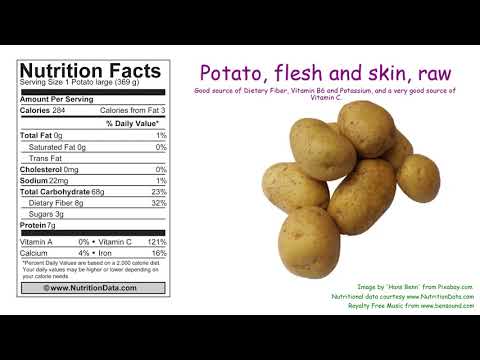 Potato, flesh and skin, raw (Nutrition Data)