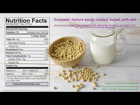 Soybeans, mature seeds, cooked, boiled, with salt (Nutrition Data)