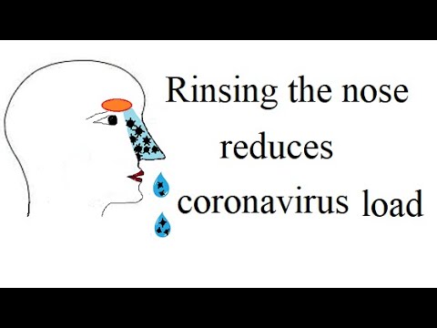 Rinsing the nose with salt water reduces the coronavirus load