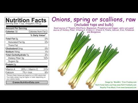 Onions, spring or scallions, raw (Nutrition Data)