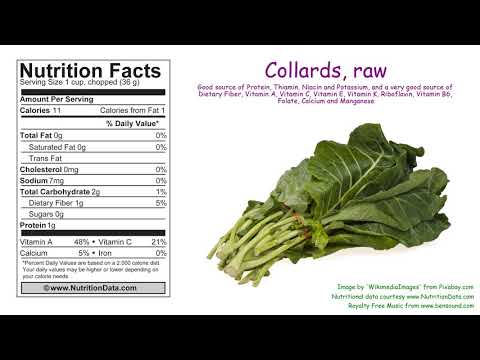Collards, raw (Nutrition Data)