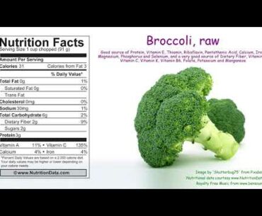 Broccoli, raw (Nutrition Data)