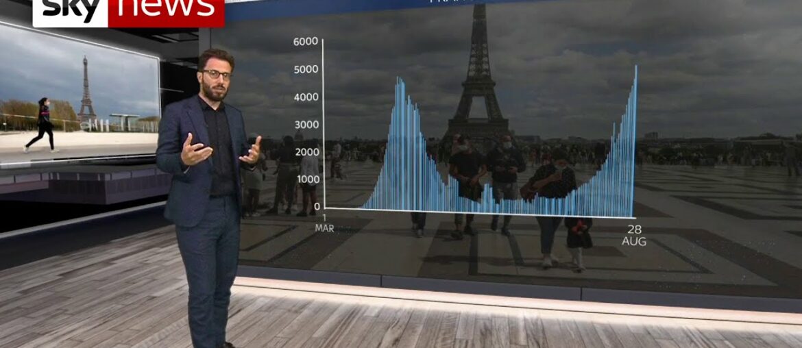 What France’s COVID-19 cases tell us about the UK’s future