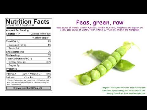 Peas, green, raw (Nutrition Data)