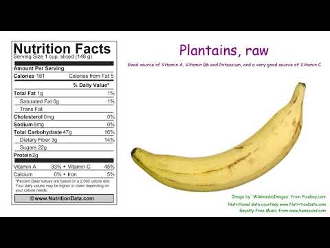 Plantains, raw (Nutrition Data)