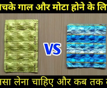 Supradyn Vs B Plex Forte | Which One Is Best Multivitamin | My Healthy India