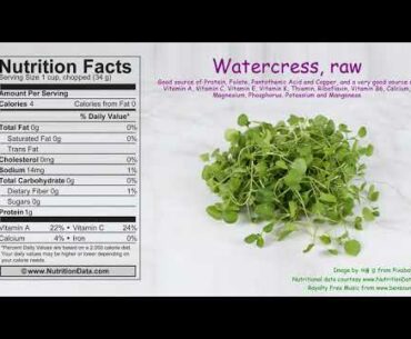 Watercress, raw (Nutrition Data)