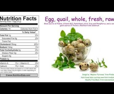 Egg, quail, whole, fresh, raw (Nutrition Data)