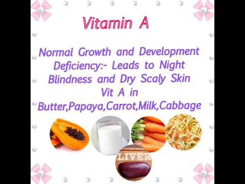 Day 4:Importance of Vitamins on Occasion of Nutrition week