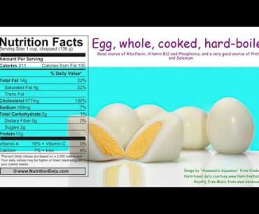 Egg, whole, cooked, hard boiled (Nutrition Data)