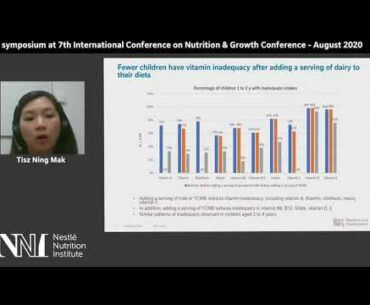 Tackling nutrient inadequacy in toddlers and preschool children - Tsz Ning Mak