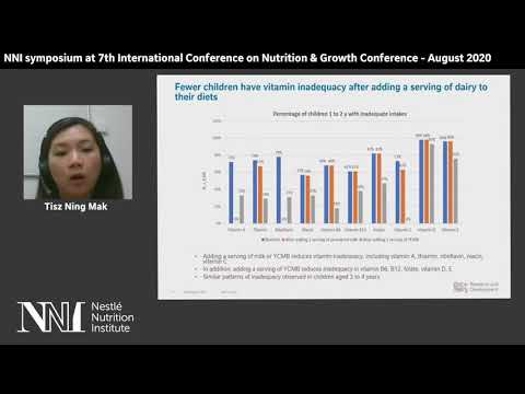 Tackling nutrient inadequacy in toddlers and preschool children - Tsz Ning Mak