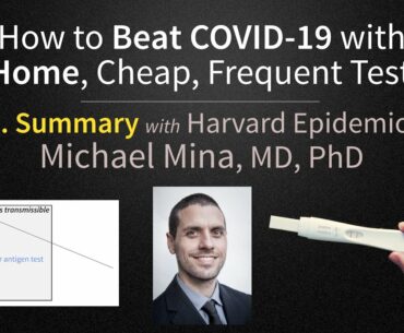 How to Beat COVID-19 with Daily Quick Tests At Home: Summary by Dr. Mina (Rapid Antigen Tests)