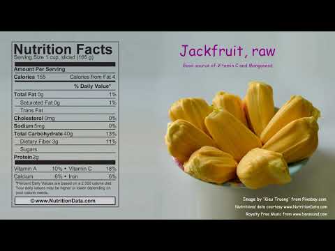 Jackfruit, raw (Nutrition Data)