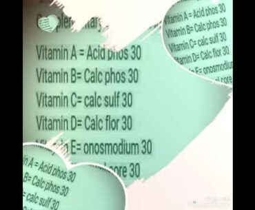 Vitamin supplements in Homeopathic complementary of vitamins in Homeopathic