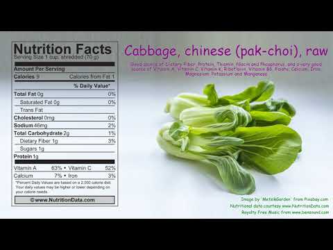 Cabbage, chinese pak choi, raw (Nutrition Data)