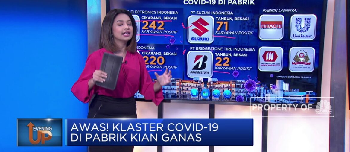 Awas! Klaster Covid-19 Di Pabrik Kian Ganas